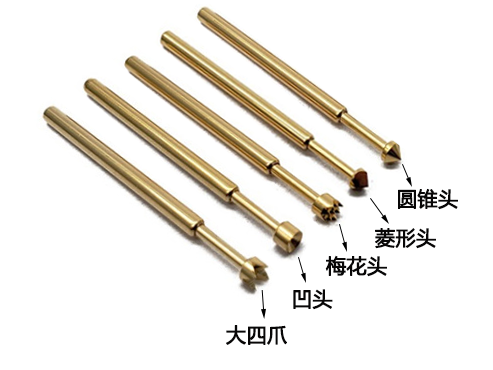 P156测试探针的性能